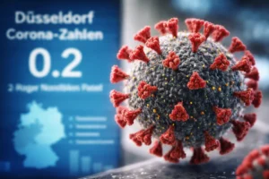 Aktuelle Corona-Zahlen f&uuml;r D&uuml;sseldorf (30.03.2026): 7-Tage-Inzidenz bei 0,2. Erfahren Sie alles zur aktuellen Lage, Impfempfehlungen und dem Stand in Nordrhein-Westfalen. Expertenanalyse.